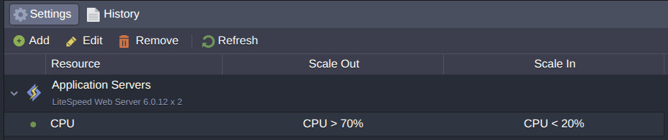 Autoscaling settings screen for application servers showing CPU scale-out threshold above 70% and scale-in threshold below 20%.