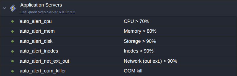 Alerts list for application servers showing default thresholds for CPU, memory, storage, inodes, network output, and OOM kill.